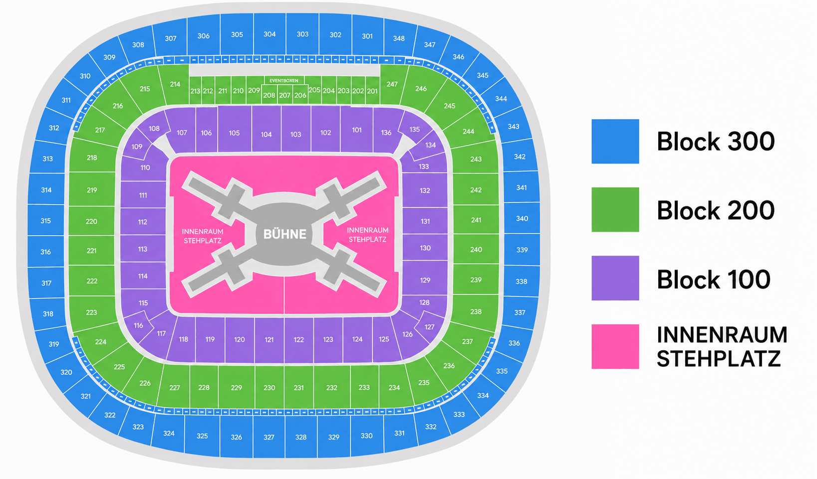 Allianz Arena — Sitzplan
